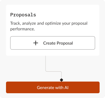 AI-Generated Proposals